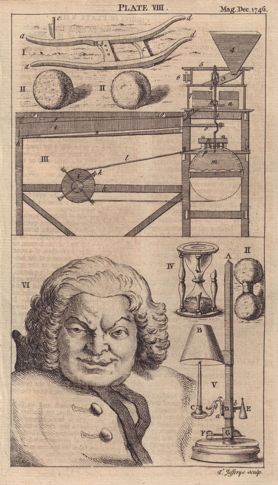 Corn cleaning machine. Simon Fraser 11th Lord Lovat executed for Treason 1746